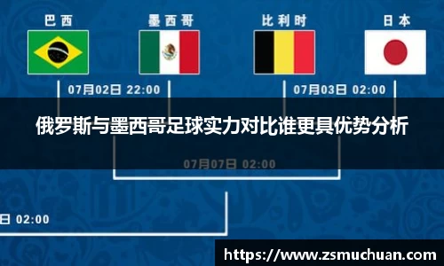 俄罗斯与墨西哥足球实力对比谁更具优势分析