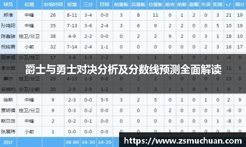 爵士与勇士对决分析及分数线预测全面解读