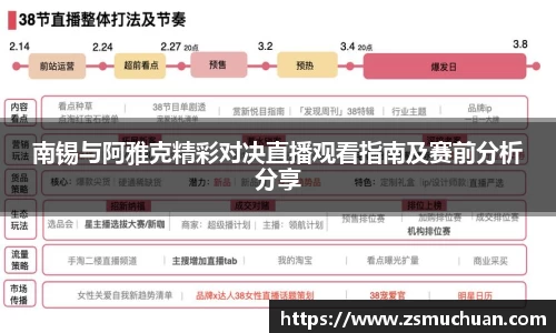bo竞博
