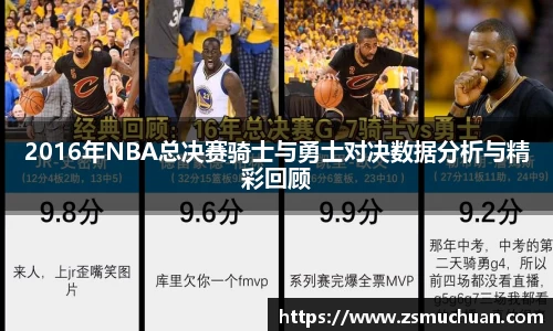 2016年NBA总决赛骑士与勇士对决数据分析与精彩回顾